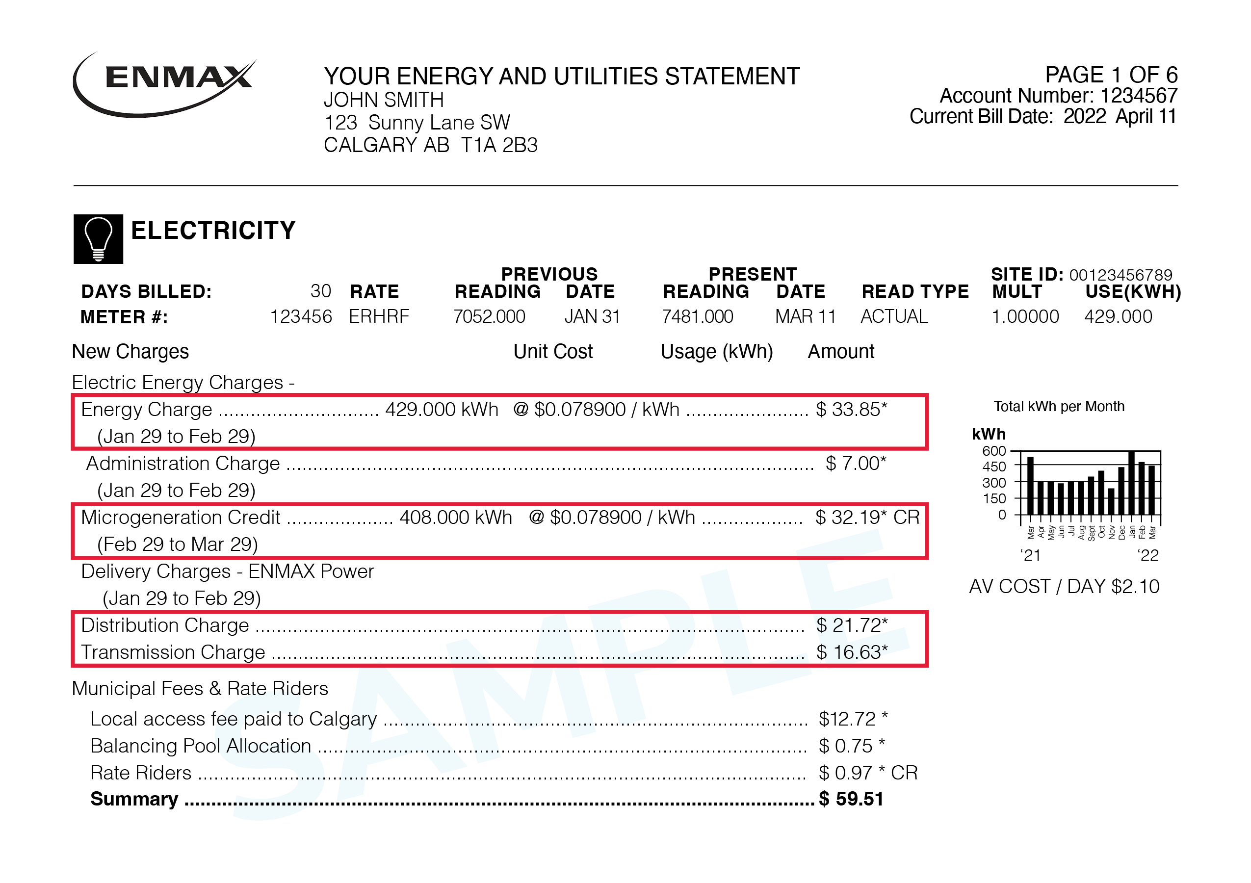Solar and Your Utility Bill